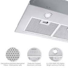 Range Hood in Stainless Steel