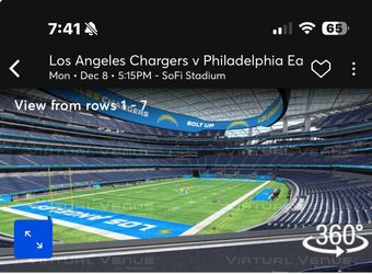 Los Angeles Chargers