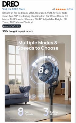 Fan for Bedroom