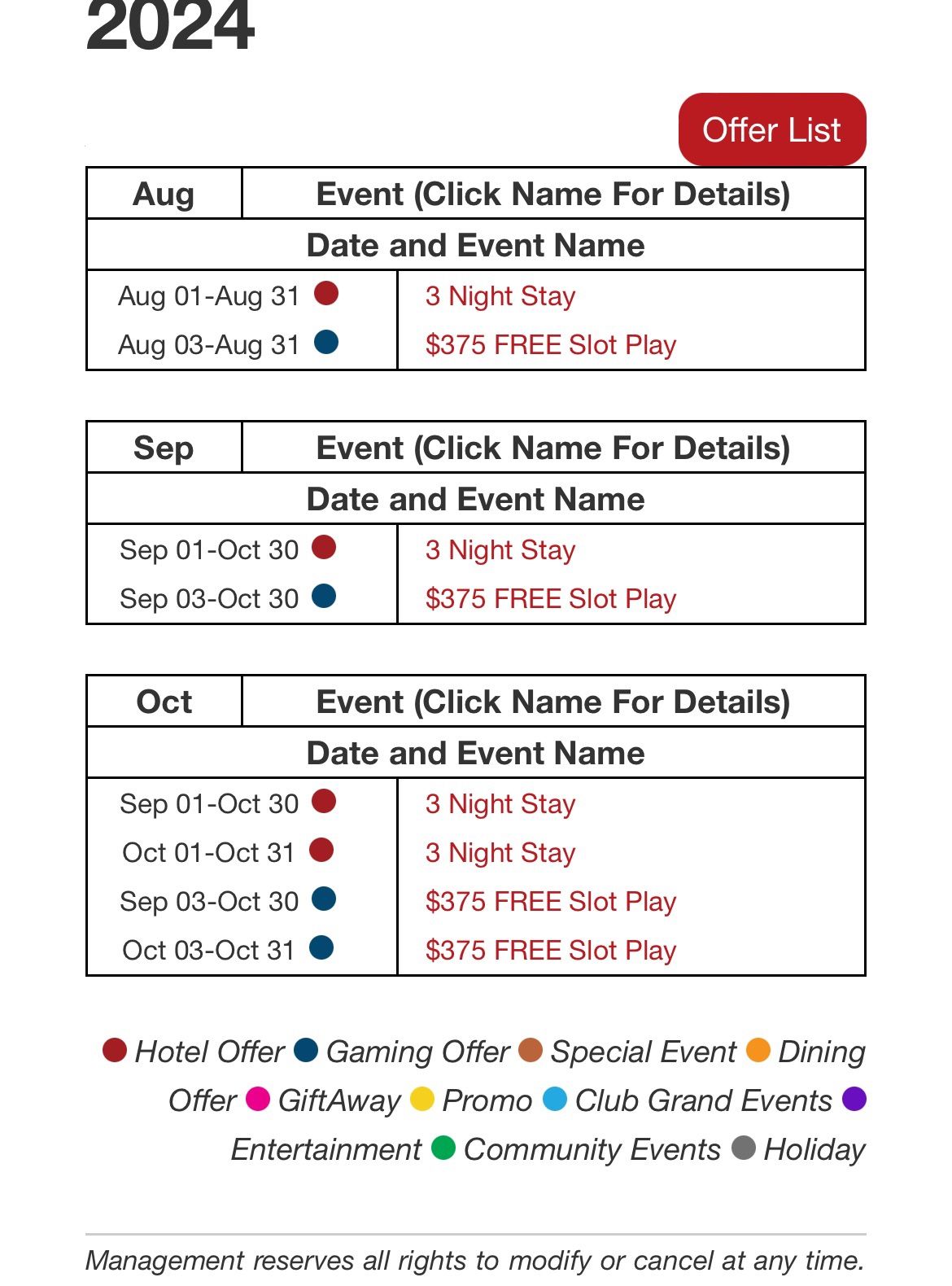 $375 And 3 Nights GSR
