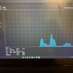 Gaming Laptop 3050 Rtx 