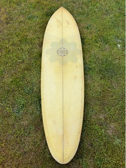 Surfboard