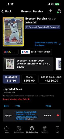 Everton Periera Yellow Foil