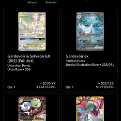 Gardevoir Collection Lot