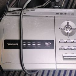 Automotive DVD Player