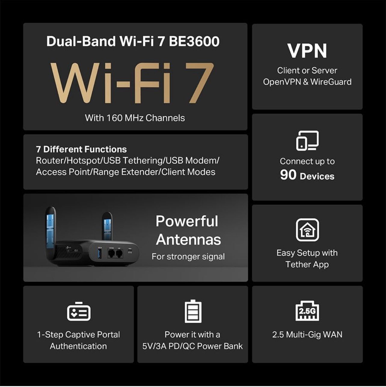 Wifi Travel Router