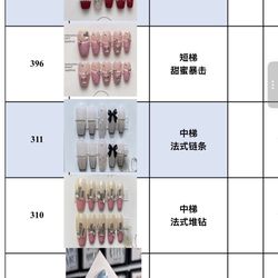 Nail