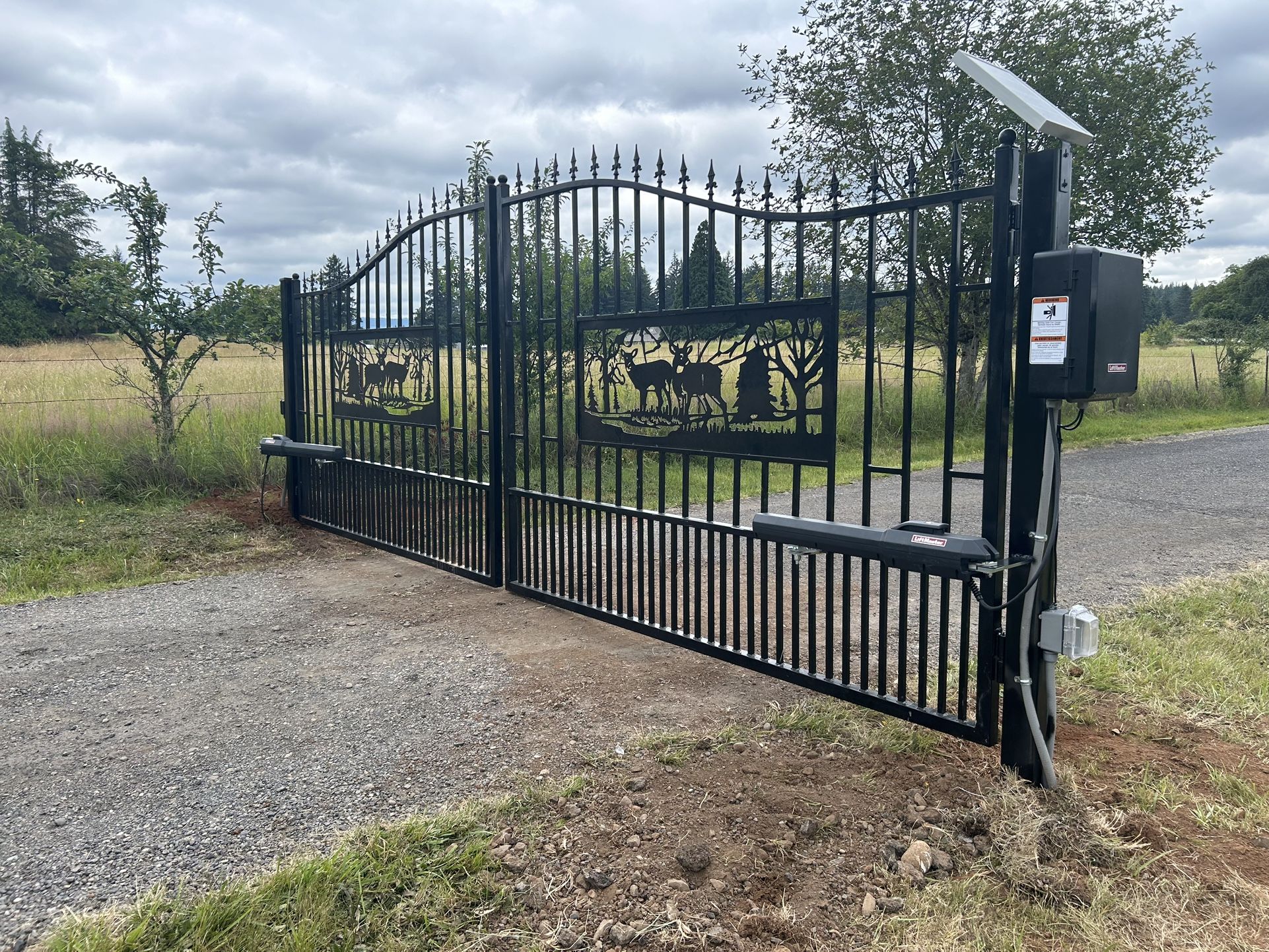 Gates & Operators
