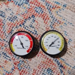 Temperature and Humidity Guage