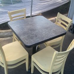Table Set 