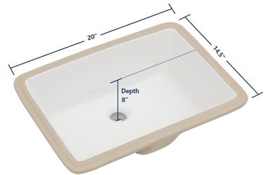 Undermount Sink
