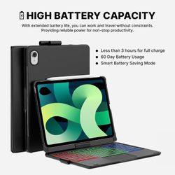 iPad Case For Gen 4&5