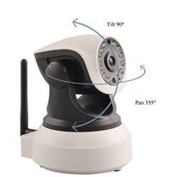 Ouvas Wireless IP Camera Dual-HD MODEL: VZ1
