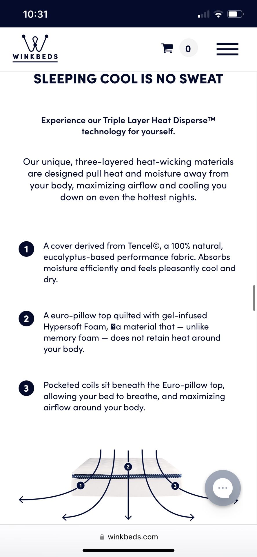 Brand New Winkbeds Luxury Firm Mattress ! Wink Beds Queen Size Mattress