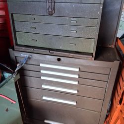 Toolbox Kennedy 