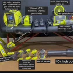 RYOBI POWER TOOL + BATTERY BUNDLE – EVERYTHING YOU NEED IN ONE PACKAGE