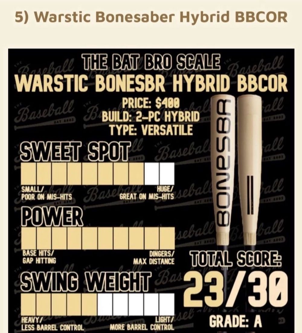 Bonesaber Hybrid