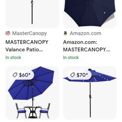 The Mastercanopy Patio Dark Navy Blue Umbrella Replacement