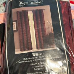 4 Thermal Blackout Panel. 