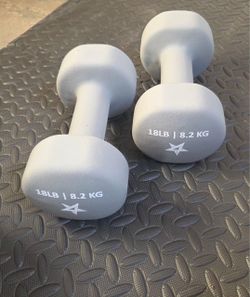 Neoprene Dumbbells Pair