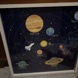 Kids Planets Picture Frame For Sale 