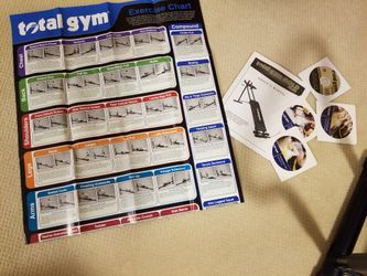 Printable Total Gym Exercise Chart | EOUA Blog