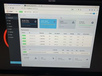 FutureBit BTC ASIC Miner