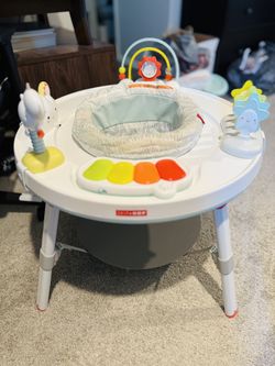 Skip Hop Activity Table