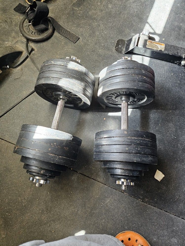 Titan Fitness 200 Lbs Adjustable Dumbbells