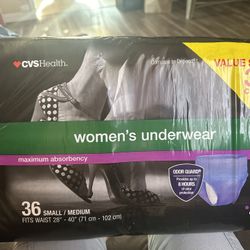 Women’s Absorbent Underwear