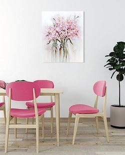 Pink flowers Canvas