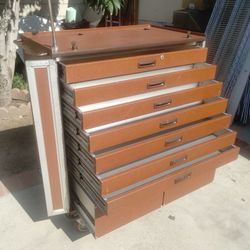 RX Tools Box Tools Chest..H..42..W..36..D..20..Ball Bearing Drawers 