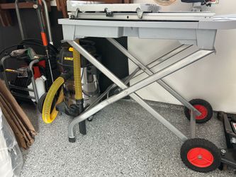 Wet saw