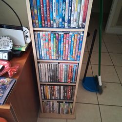 Videos By Cd Or Full Prize Getting Rid Of It