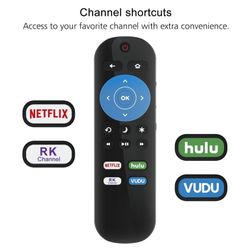 2 Remote Control fit for Hisense