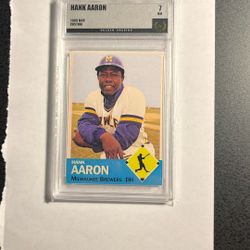 Hank Aaron, Braves ‘76 Final Season Graded Card