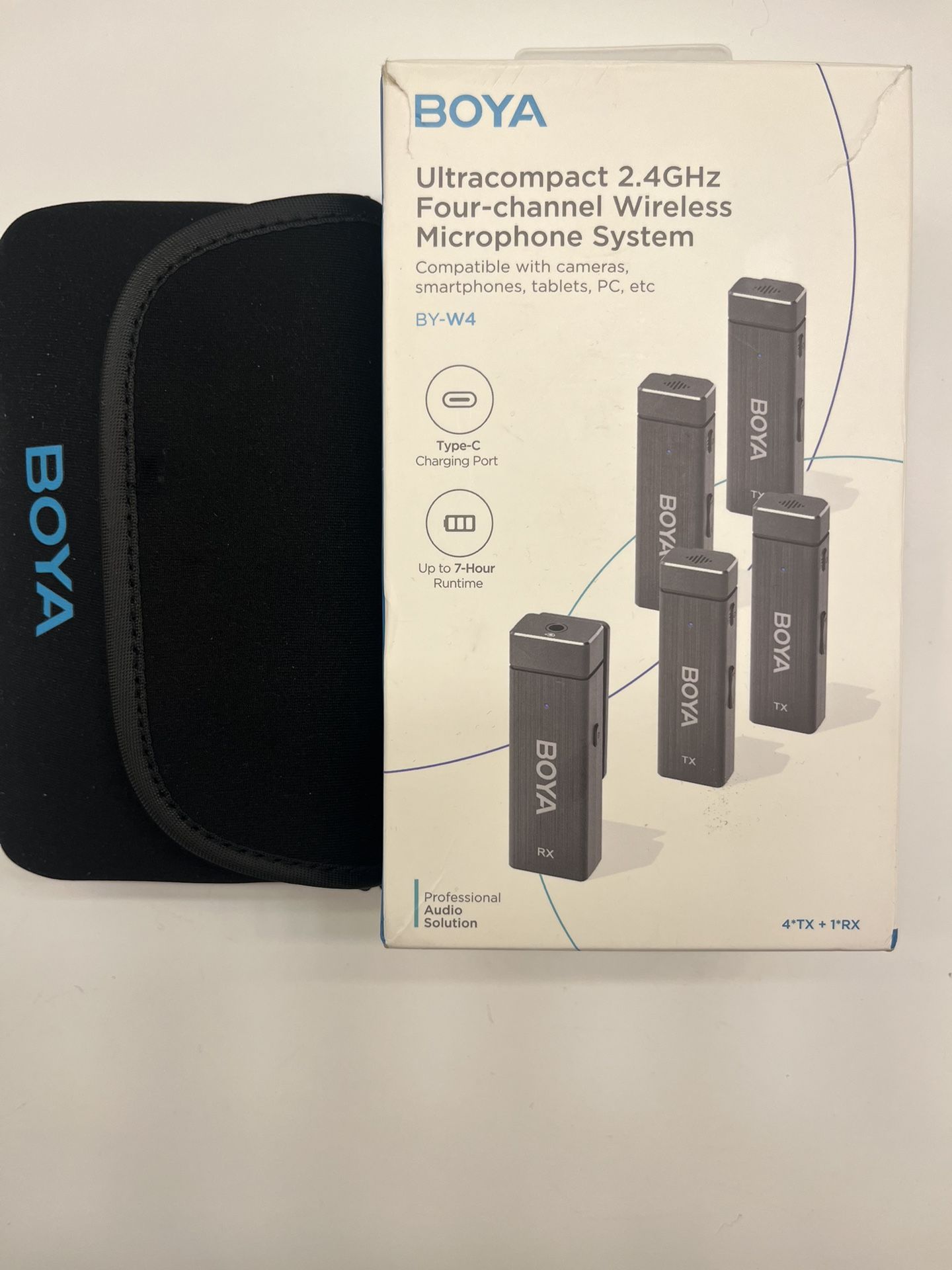 Wireless Mics