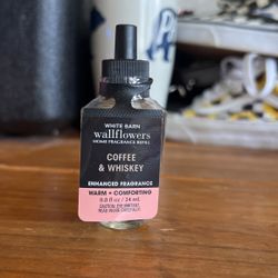 Wallflower Refill 