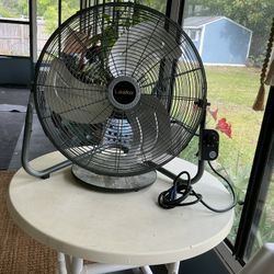 Lasko Max Performance 20" High Velocity Floor or Wallmount Fan . Industrial. Like New Conditions.