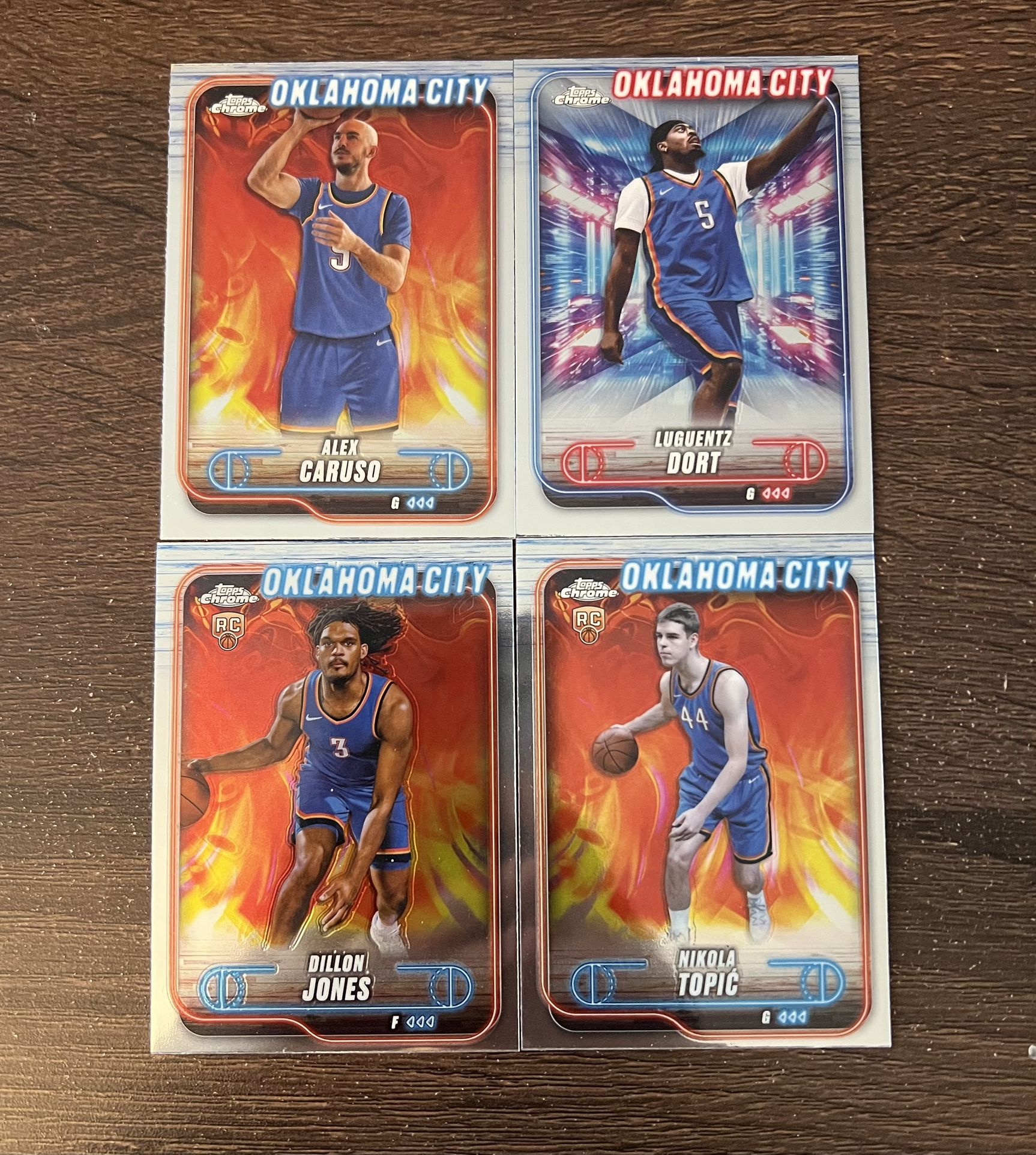 Oklahoma City Thunder 