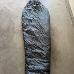 Big Agnes Anthracite 20 Sleeping Bag