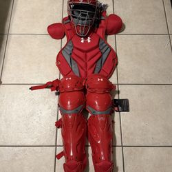 Catchers Equipment 