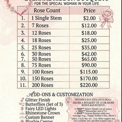 Mother’s Day deals