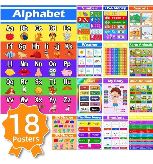 18 Educational Posters for Preschoolers Classroom - Learning Decor for Kids Toddlers Homeschool Kindergarten Elementary Educational Posters - Alphabet
