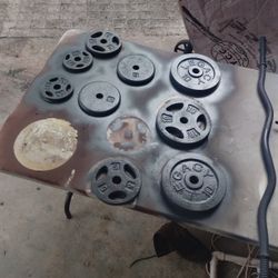 Weights 
