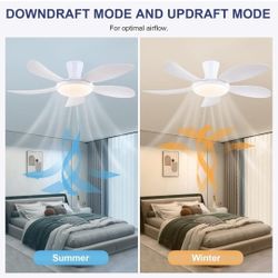 PHORUS 48" White Ceiling Fan with Lights and Remote/APP, Low Profile with Quiet Reversible DC Motor, Dimmable 3 Colors 6 Speeds, Modern LED Indoor/Out