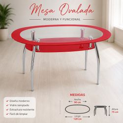 Todo por $80