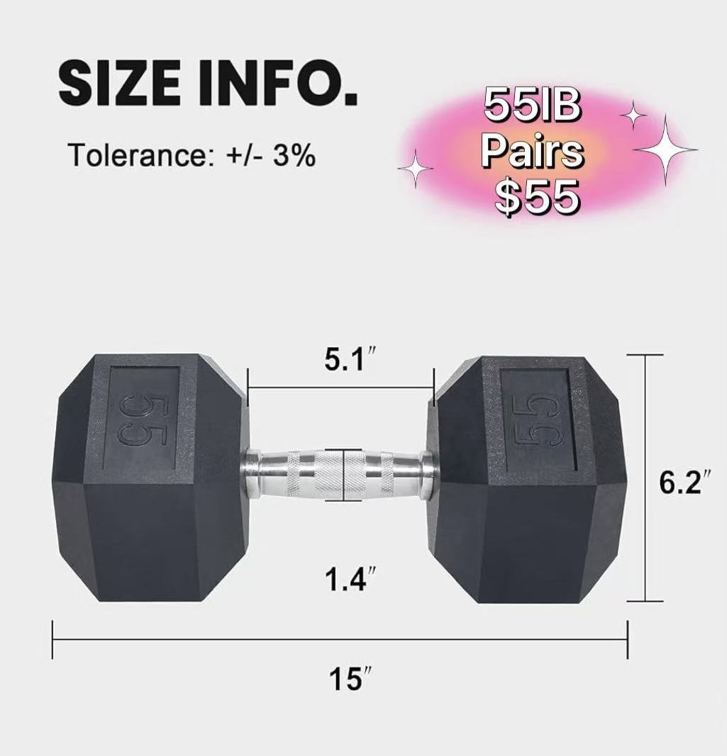 ✌️ A Pairs of 55 Ib CAP Barbell Coated Dumbbell Weight