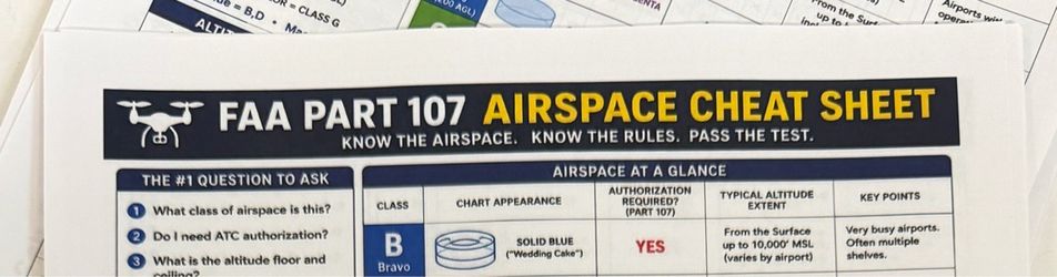 FAA Part 107 Airspace Cheat Sheet