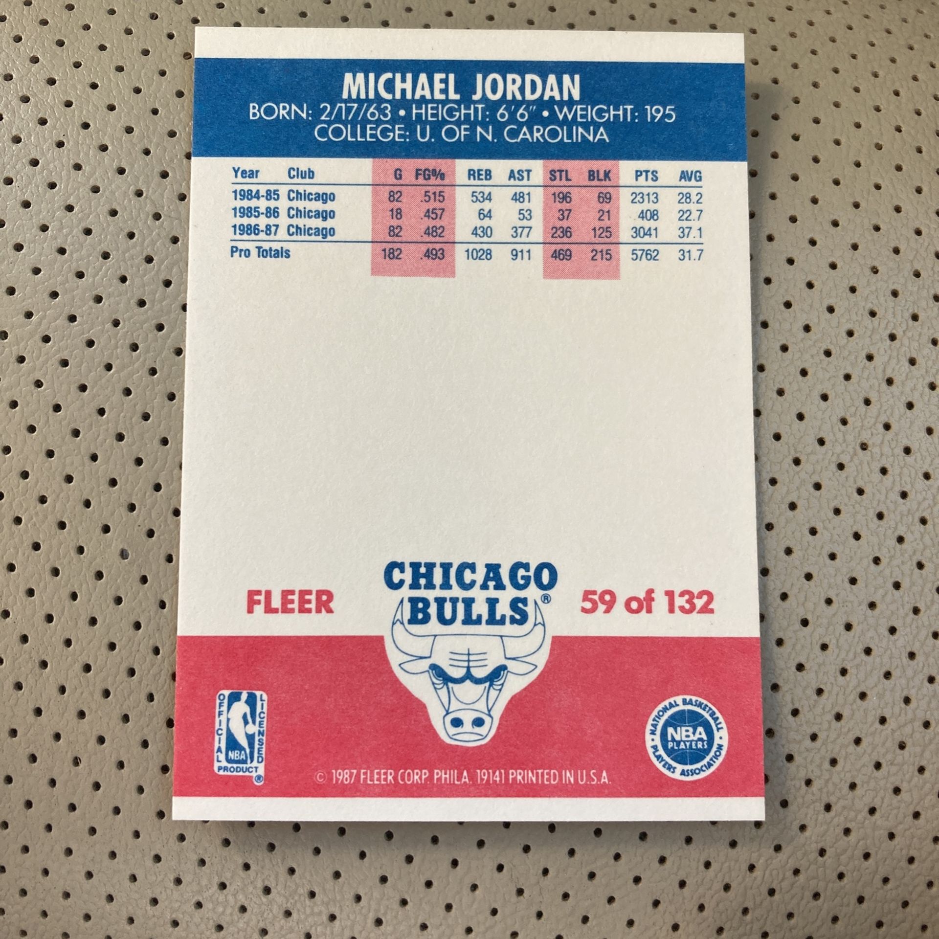 Michael Jordan Basketball Card Fleer 1987